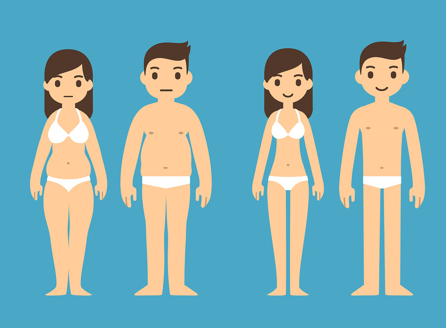 What Is Coolsculpting?